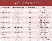 مظنه آپارتمان‌های ۳ ساله تهران  +جدول