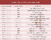 قیمت جدید انواع وانت در بازار تهران +جدول