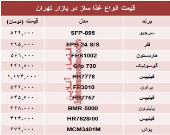 قیمت انواع غذا ساز در بازار تهران؟ +جدول