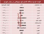 نرخ انواع فشارسنج در بازار تهران؟ +جدول