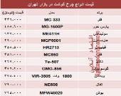 قیمت انواع چرخ گوشت‌ در بازار تهران؟ +جدول