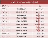 مظنه انواع صندلی ماساژ در بازار تهران؟ +جدول