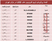 قیمت انواع تلویزیون‌ها‌ی ‌LED در بازار تهران؟ +جدول
