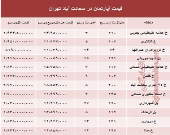 آپارتمان در سعادت آباد متری چند؟ +جدول