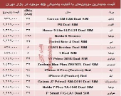مظنه موبایل‌های۴G در بازار +جدول