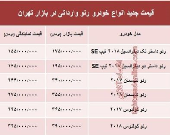 قیمت انواع رنو تولید داخل در بازار +جدول