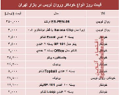 قیمت انواع خودکار و روان‌‌نویس دربازار؟ +جدول