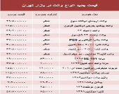 قیمت جدید انواع وانت در بازار تهران +جدول