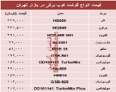 نرخ پرفروش‌ترین انواع گوشت‌کوب برقی در بازار؟ +جدول