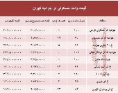 قیمت واحد مسکونی در جوادیه تهران؟ +جدول