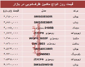 قیمت پرفروش‌ترین انواع ماشین ظرفشویی در بازار تهران؟ +جدول