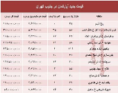 نرخ جدید آپارتمان در جنوب تهران؟ +جدول