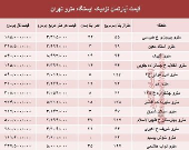 مظنه آپارتمان نزدیک ایستگاه مترو؟ +جدول
