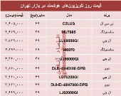مظنه انواع تلویزیون‌های هوشمند در بازار تهران؟ +جدول