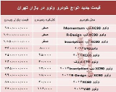 قیمت جدید انواع ولوو در بازار +جدول