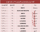 قیمت پرفروش‌ترین‌ انواع تلویزیون‌ها‌ در بازار تهران؟ +جدول