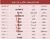 مظنه انواع سینما خانگی در بازار تهران؟ +جدول