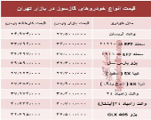 خودروهای گازسوز  بازار چند؟ +جدول