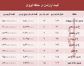 آپارتمان در منطقه لویزان چند؟+جدول