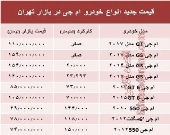 قیمت جدید انواع خودرو ام جی در بازار تهران +جدول