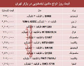 نرخ انواع ماشین لباسشویی در بازار تهران؟ +جدول