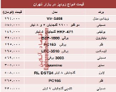 قیمت پرفروش‌ترین انواع زودپز دربازار تهران؟ +جدول