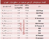 قیمت انواع موبایل‌های ال جی در بازار +جدول
