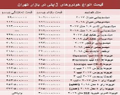 خودروهای ژاپنی در بازار تهران چند؟ +جدول