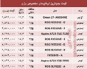 مظنه لپ‌تاپ‌های مخصوص بازی در بازار +جدول