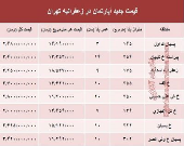 مظنه آپارتمان در منطقه زعفرانیه؟ +جدول