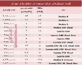 قیمت انواع موبایل‌های نوکیا در بازار +جدول