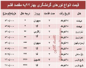هزینه سفر به قشم در بهار۹۷ +جدول