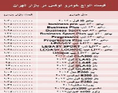 قیمت انواع خودرو لوکس در بازار تهران +جدول