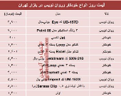 نرخ انواع خودکار و روان‌‌نویس دربازار؟ +جدول