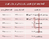 قیمت جدید انواع خودروی رنو در بازار تهران +جدول