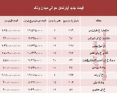 آپارتمان حوالی میدان ونک چند؟ +جدول