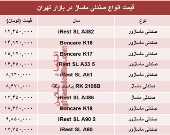 نرخ انواع صندلی ماساژ در بازار تهران؟ +جدول