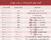 قیمت جدید انواع وانت در بازار تهران +جدول