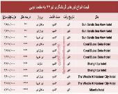هزینه سفر به دبی در تیر۹۷ +جدول