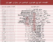 قیمت انواع خودرو لوکس در بازار تهران +جدول
