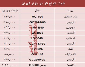 مظنه انواع پربازدیدترین اتو در بازار تهران؟ +جدول