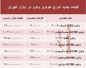 قیمت جدید انواع ولوو در بازار +جدول