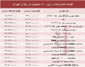با ۵۰ میلیون‌ چه خودرویی می‌توان خرید؟ +جدول