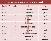 نرخ انواع تلویزیون‌های هوشمند در بازار تهران؟ +جدول