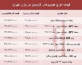 خودروهای گازسوز  بازار چند؟ +جدول