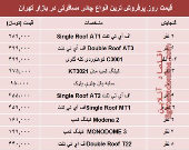 مظنه انواع چادر مسافرتی در بازار تهران؟ +جدول
