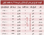 هزینه سفر به کیش در تیر۹۷ +جدول