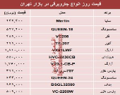 قیمت انواع جاروبرقی‌ در بازار تهران؟ +جدول