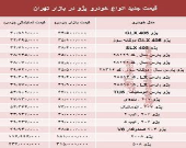 قیمت جدید انواع خودرو پژو در بازار تهران +جدول
