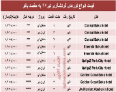 هزینه سفر به باکو در تیر۹۷ +جدول